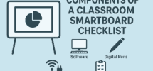 Components of a Classroom Smartboard Checklist