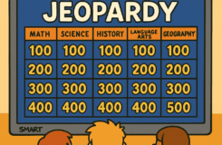 Classroom Jeopardy for Smartboard